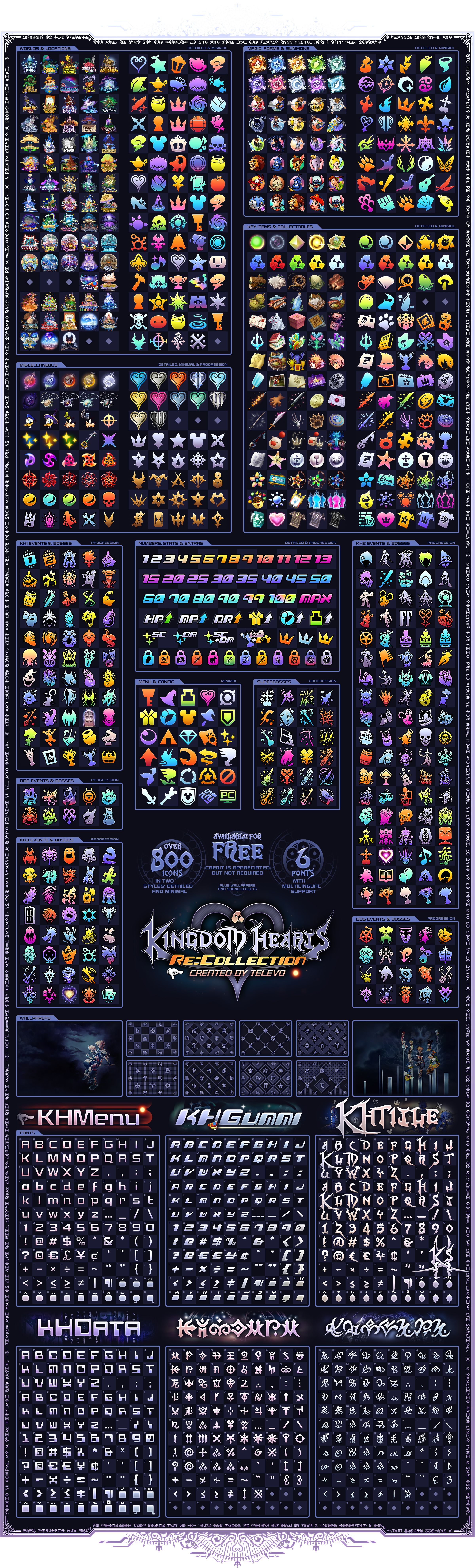 Kingdom Hearts Re:Collection Kingdom Hearts Re:Collection